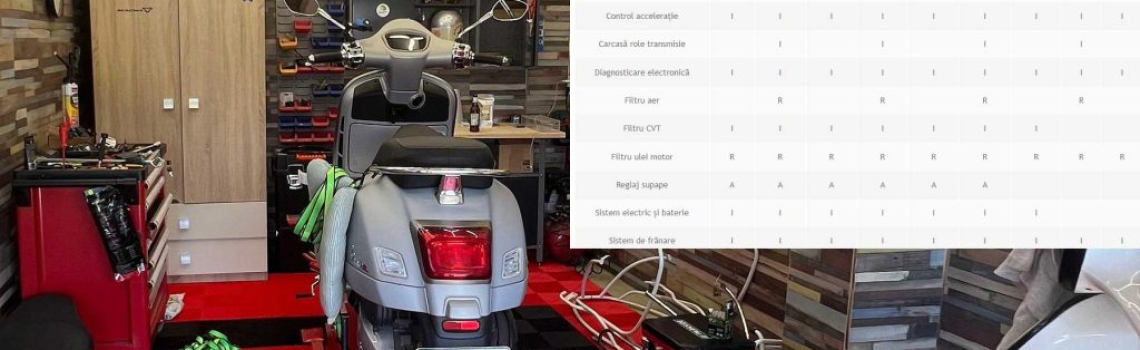 Tabel revizii service pentru Vespa GTS HPE